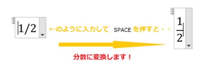 Wordで キーボードで 数式を簡単に入力する方法