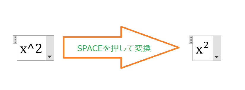 Wordで キーボードで 数式を簡単に入力する方法